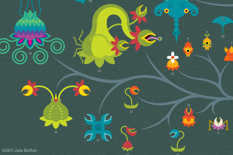Illustration for article titled Know Your Zelda Animals, Monsters, Beasts, Bird People and Weird Chicken Things